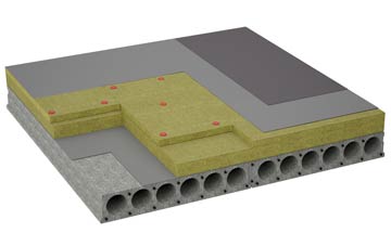 considerations of Upper Weybread flat roofing insulation
